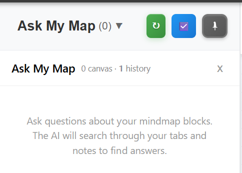 The Ask My Map panel open in Tabease's sidebar, reading: Ask questions about your mindmap blocks. The AI will search through your tabs and notes to find answers.